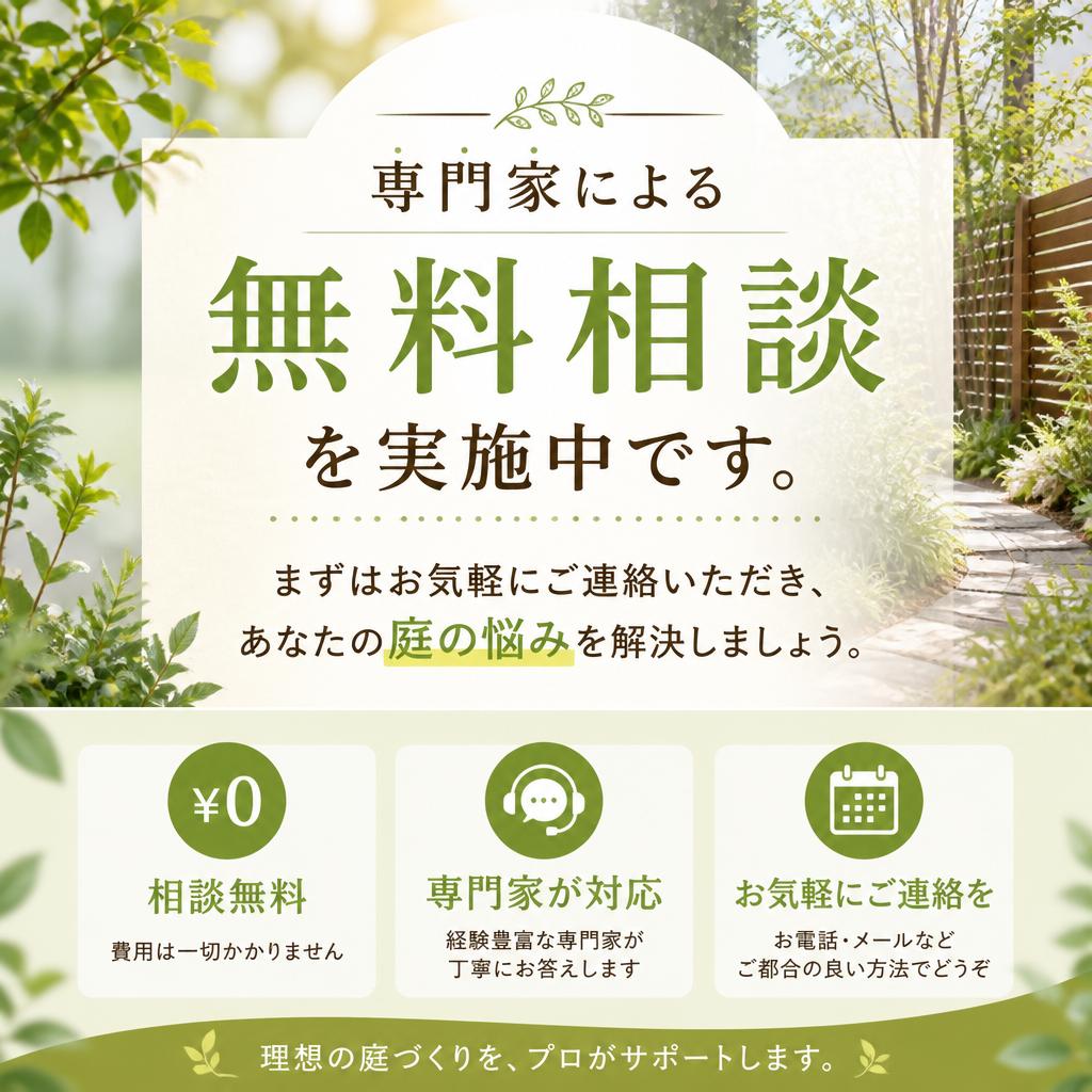 今すぐお問い合わせを